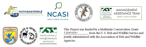 SECLP Partner Organizations